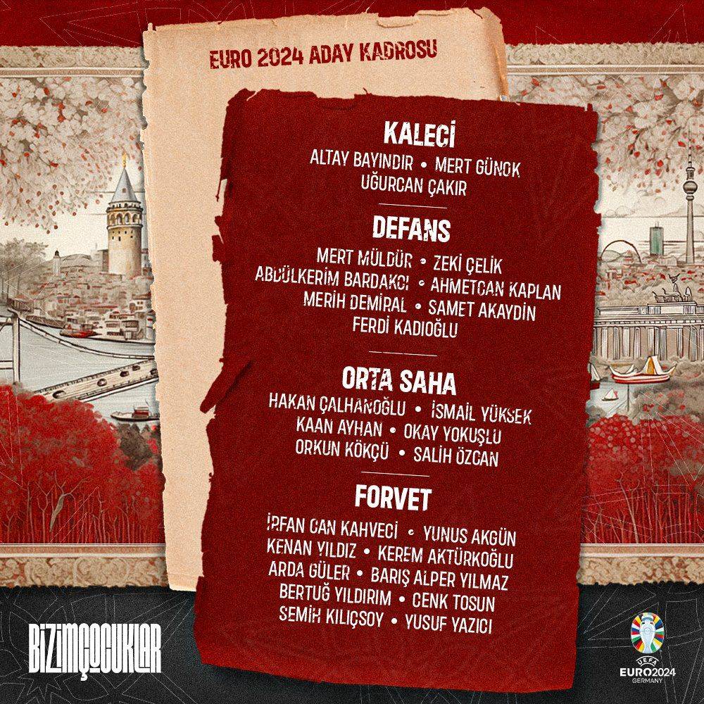 欧洲杯24队大名单全部出炉:列强枕戈待旦,豪门蓄势待发