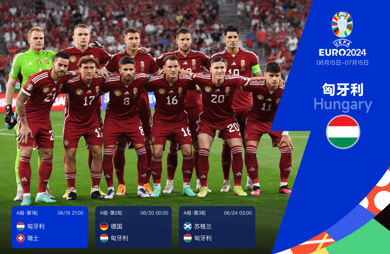 欧洲杯24队巡礼之匈牙利：主力球员经验丰富实力不俗 或成小组一大黑马