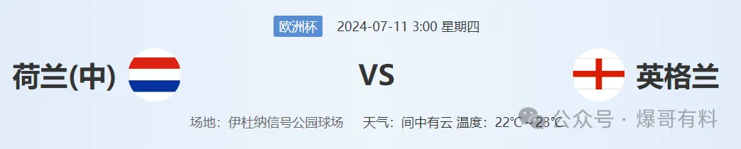 20240710【欧洲杯第27天分析】荷兰vs英格兰