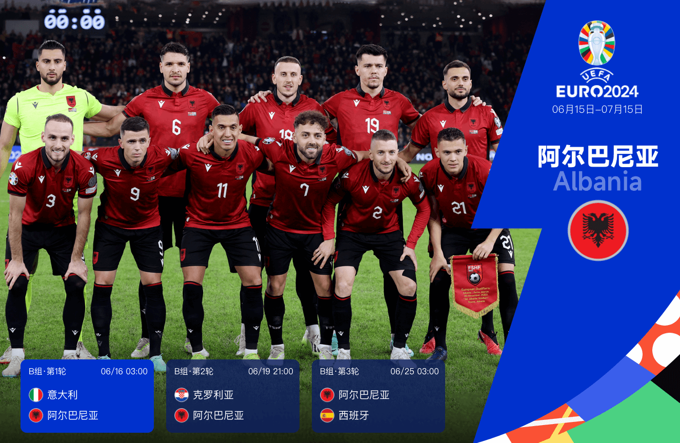 欧洲杯24队巡礼之阿尔巴尼亚：“死亡之组”最弱一队 山鹰军团能否实现搅局？