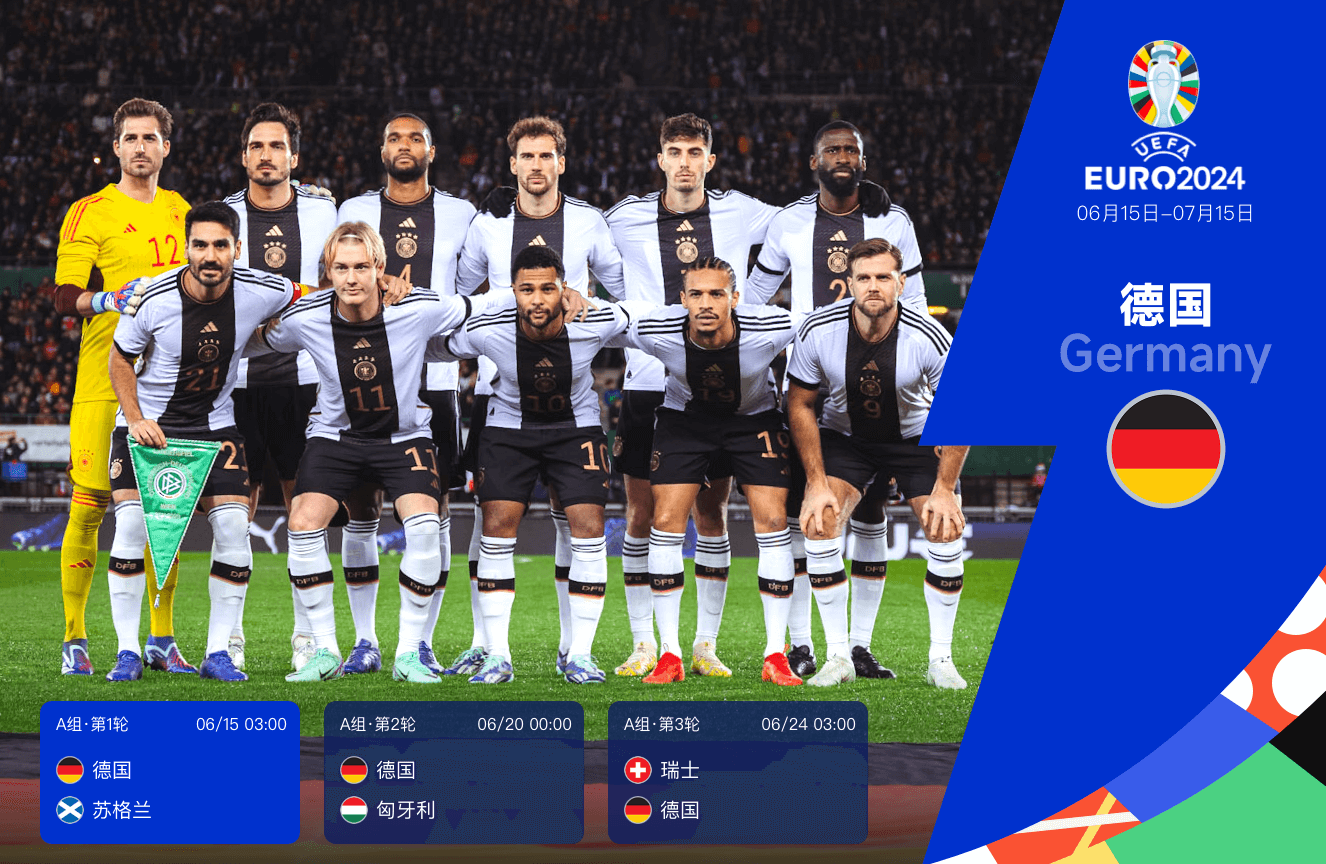 欧洲杯24队巡礼之德国：东道主日耳曼战车 推动历史车轮前进