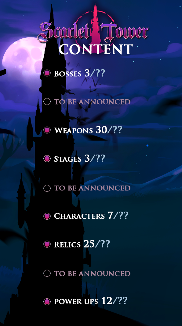 猩红塔/Scarlet Tower (更新v1.0.0)