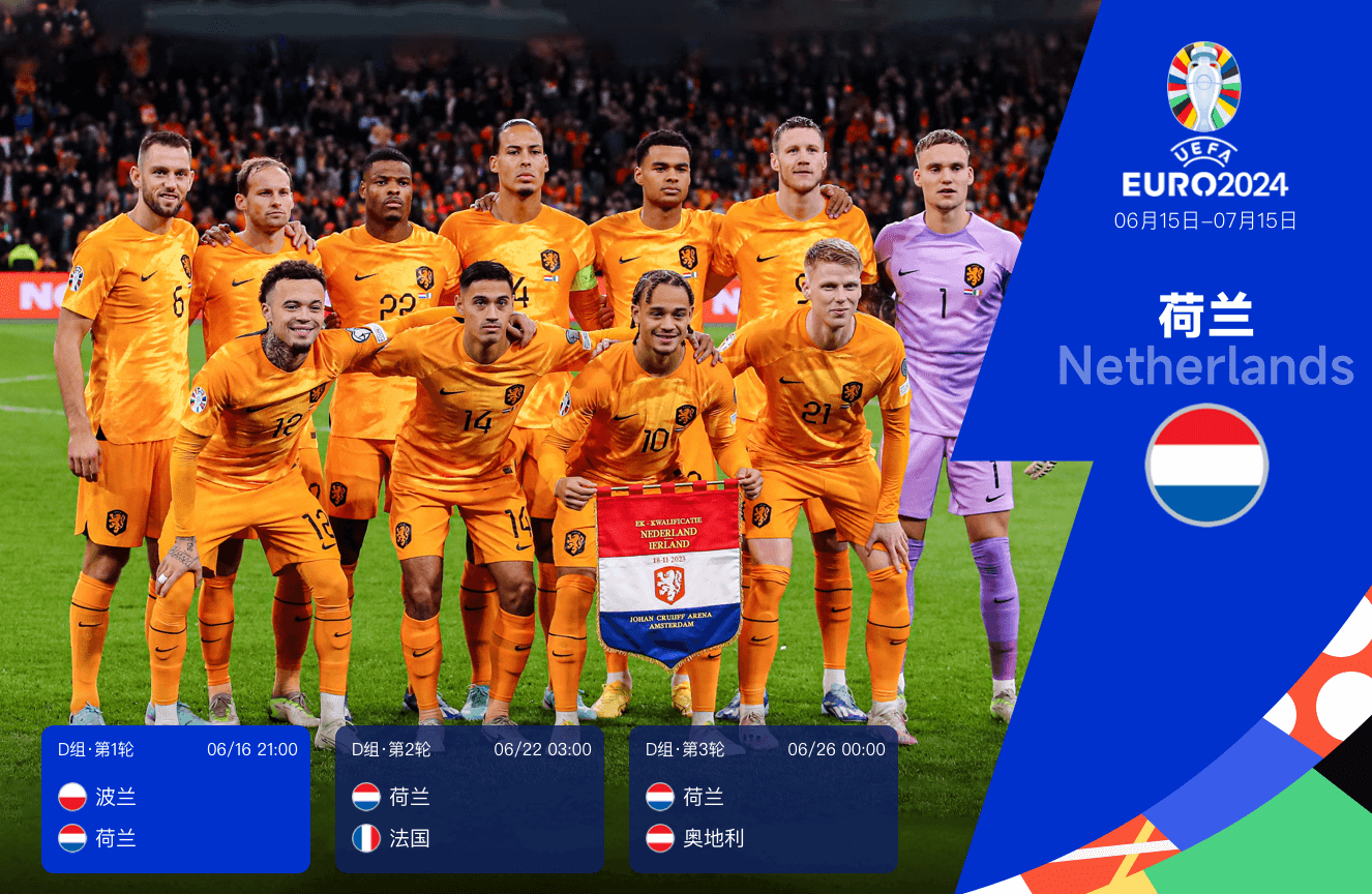 欧洲杯24队巡礼之荷兰：球队守强攻弱&主帅能力屡遭诟病 郁金香夺冠之路漫漫