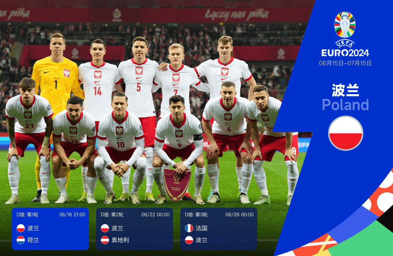 欧洲杯24队巡礼之波兰：小组赛强敌林立 新帅临危受命能否化腐朽为神奇？