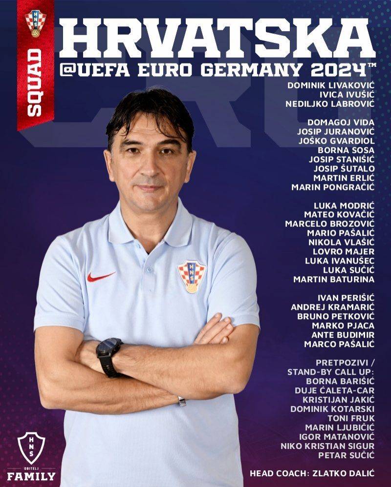 欧洲杯24队巡礼之克罗地亚:魔笛最后一舞?中场强势难掩锋线乏力 目标冲出死亡之组