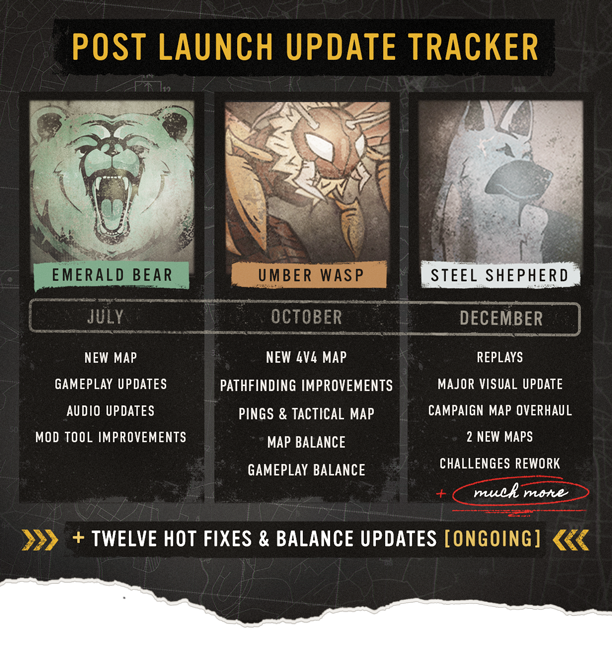 英雄连3|v1.4.2.21612|全DLC|官方中文|Company of Heroes 3