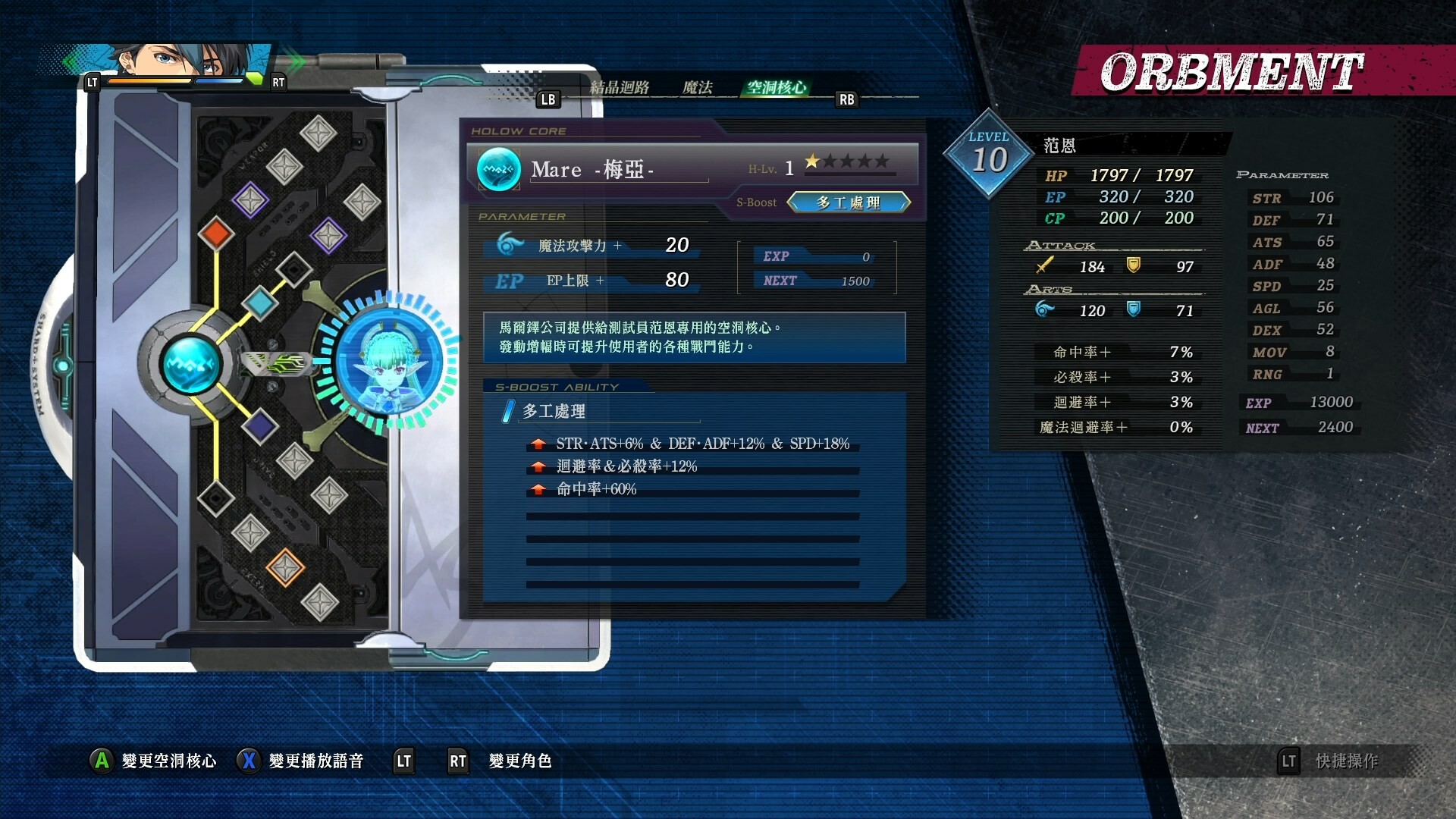 英雄传说 黎之轨迹Ⅱ -绯红原罪-|豪华中文|V1.14HF2+全DLC+特典|THE LEGEND OF HEROES KURO NO KISEKI2|英雄传说黎之轨迹2