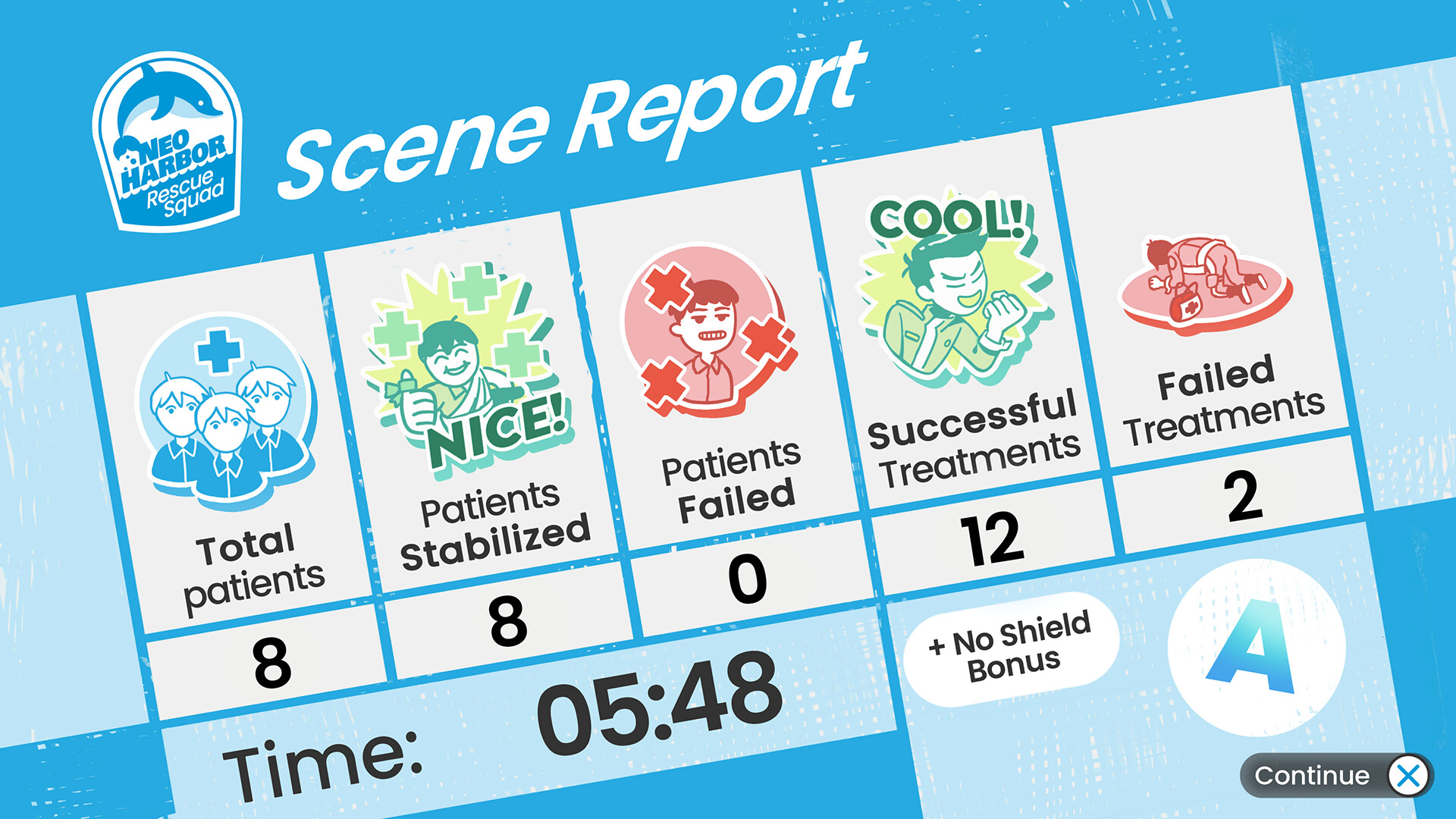 新港救援队|官方中文|支持手柄|Neo Harbor Rescue Squad