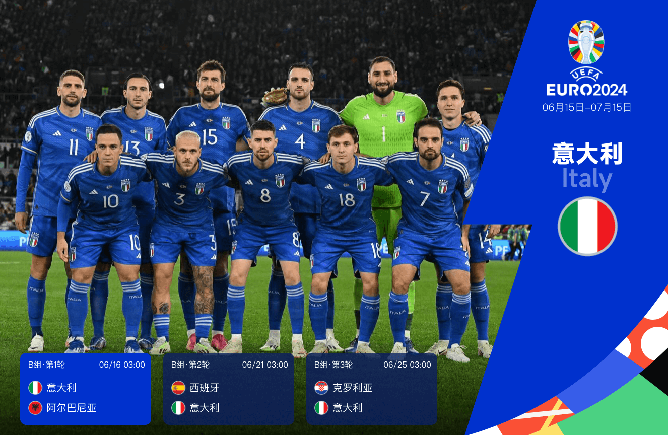 欧洲杯24队巡礼之意大利:星味暗淡+伤兵不断 蓝衣军团能否卫冕?
