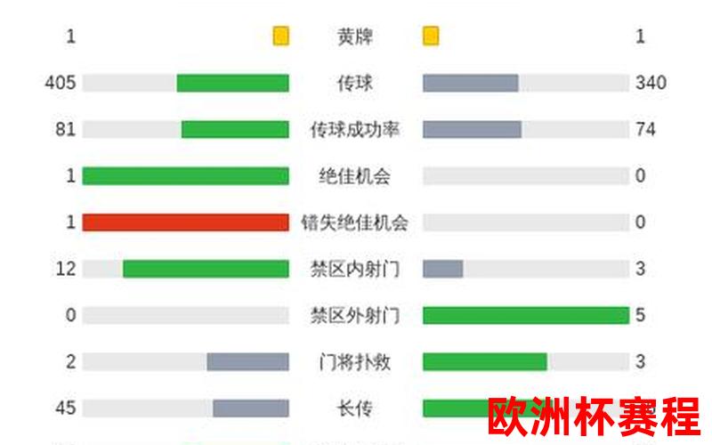 欧洲杯体彩加时赛算不算胜负赛 欧洲杯体彩加时赛算不算胜负?
