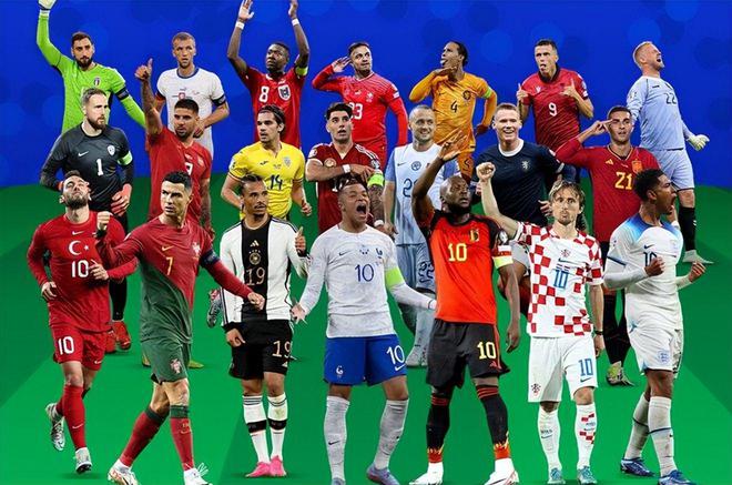 盘点2024欧洲杯,24支参赛球队核心球员,谁能问鼎欧洲之巅