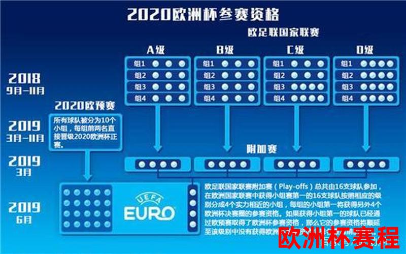 欧洲杯体彩加时赛算不算胜负赛 欧洲杯体彩加时赛算不算胜负?