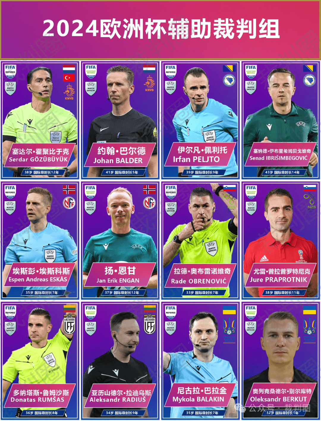 2024欧洲杯裁判巡礼：众名哨入选，阿根廷人特略受邀执法