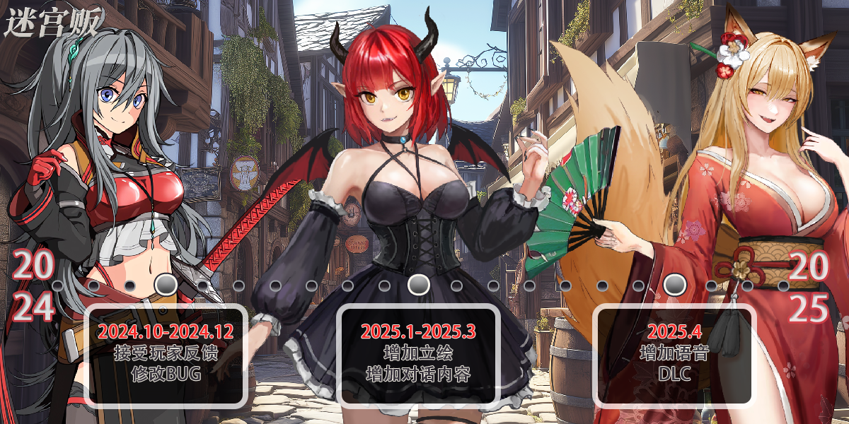 迷宫贩~魔王城的开店还债之旅~