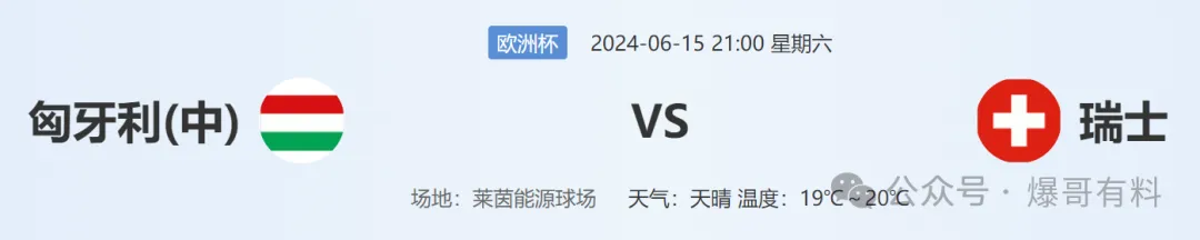 20240615【欧洲杯第02场分析】匈牙利vs瑞士