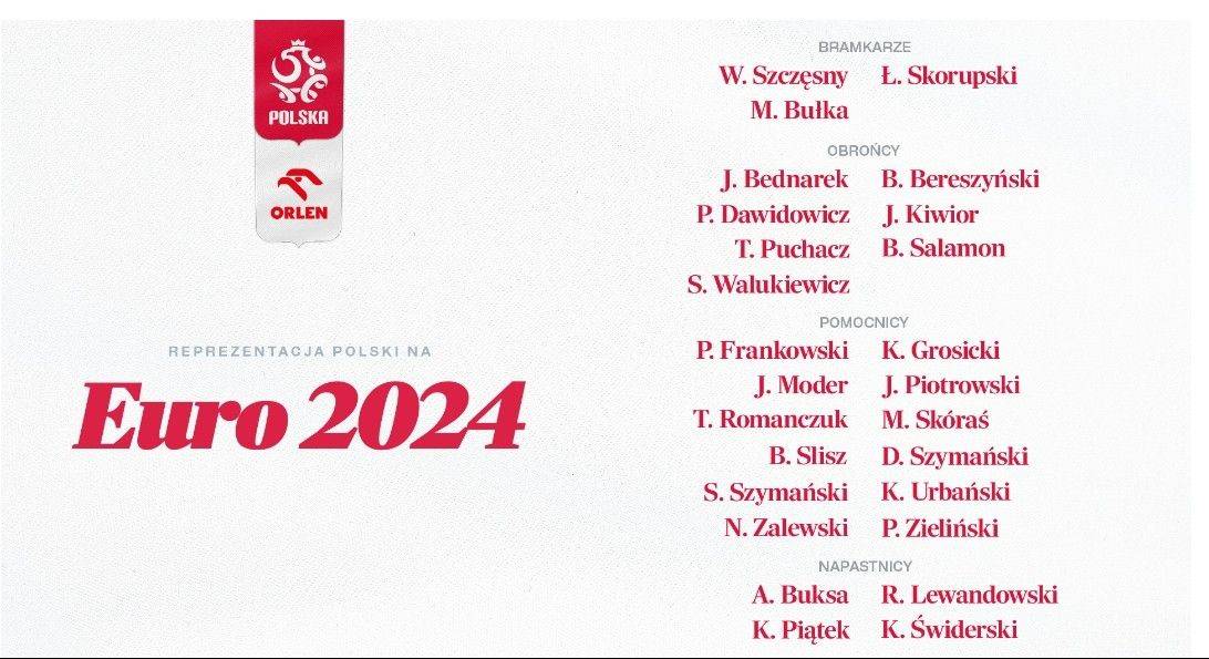 欧洲杯24队大名单全部出炉:列强枕戈待旦,豪门蓄势待发