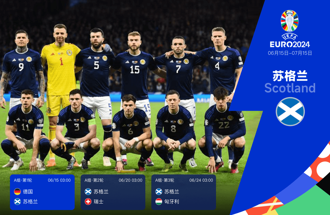 欧洲杯24队巡礼之苏格兰:底蕴深厚异军突起 “拼命三郎”苏格兰盼小组突围创历史