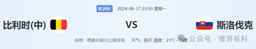 20240617【欧洲杯第04天分析】比利时vs斯洛伐克