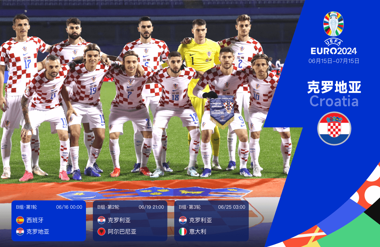 欧洲杯24队巡礼之克罗地亚:魔笛最后一舞?中场强势难掩锋线乏力 目标冲出死亡之组