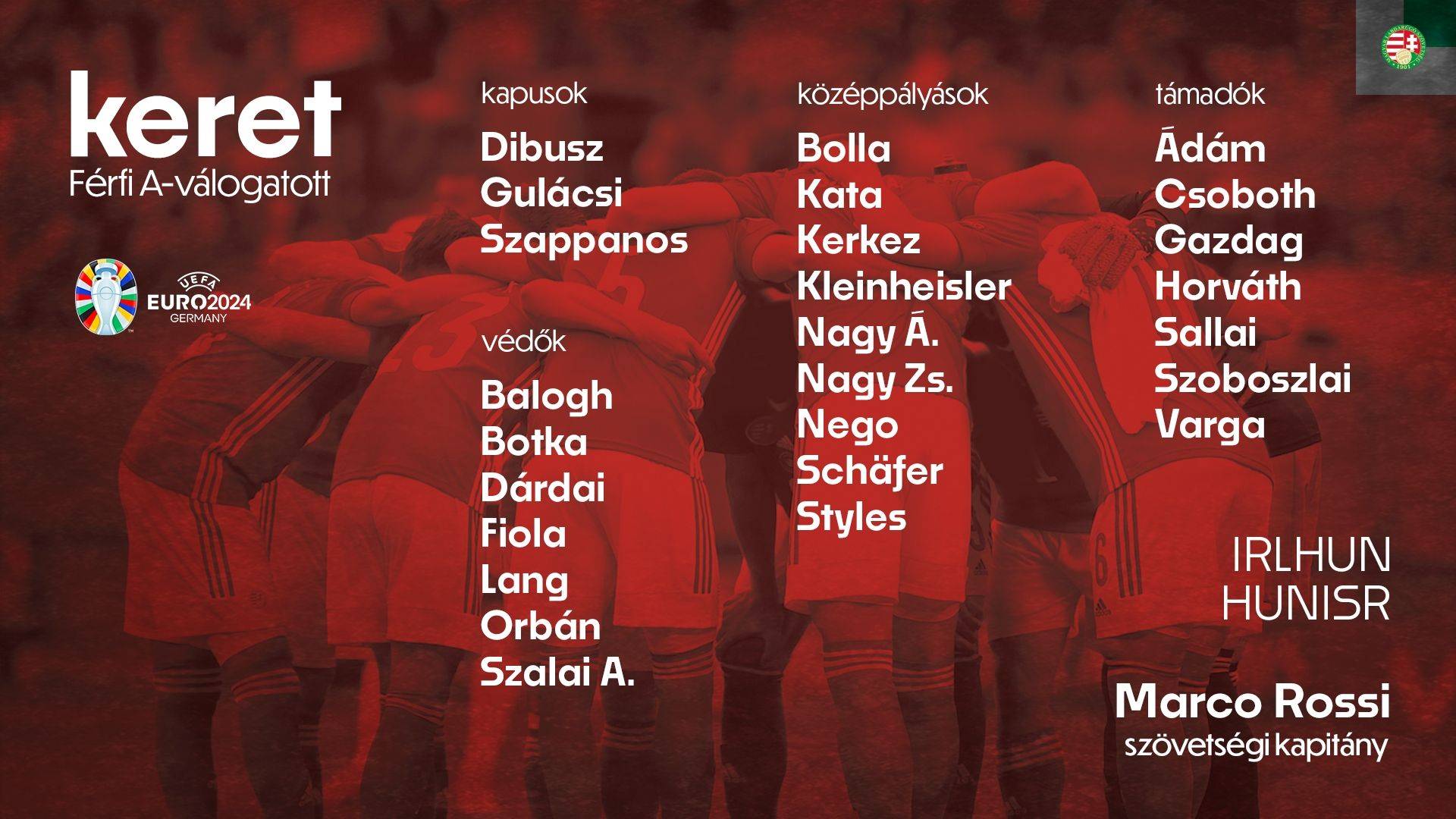 欧洲杯24队巡礼之匈牙利：主力球员经验丰富实力不俗 或成小组一大黑马