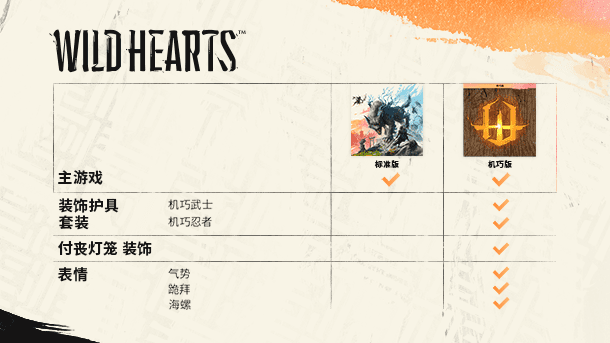狂野之心机巧版/WILD HEARTS(v1.1.1-全DLC)