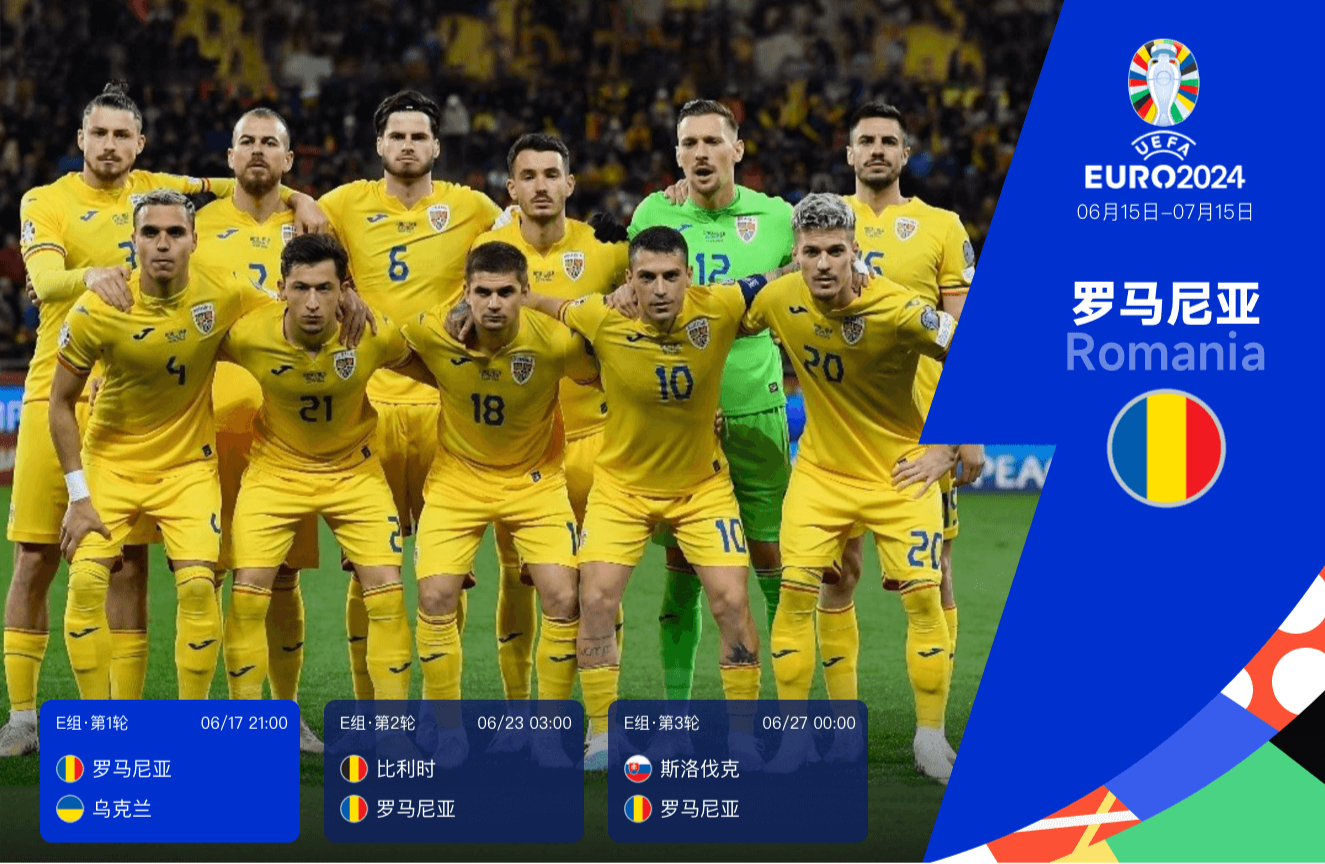 欧洲杯24队巡礼之罗马尼亚：三色军团重返舞台 新一代球员需扛起重任