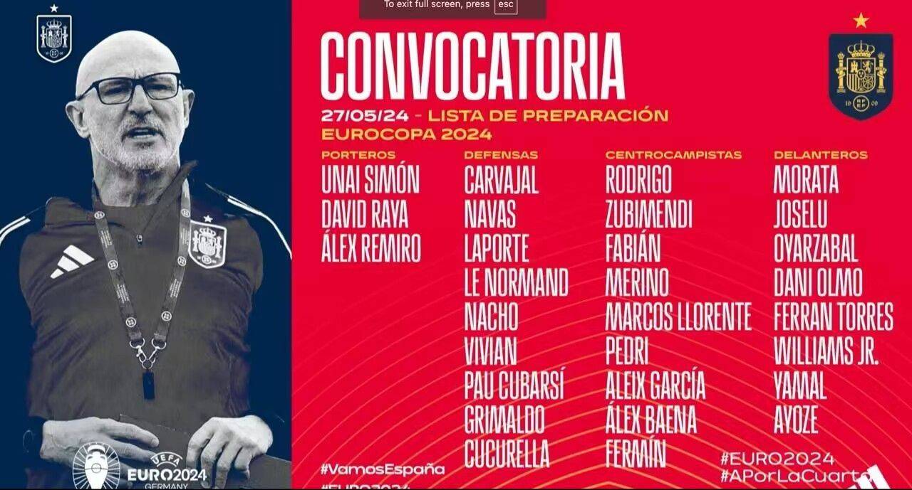 欧洲杯24队巡礼之西班牙:老将淡出 小鬼当家 西班牙期待重塑“黄金一代”