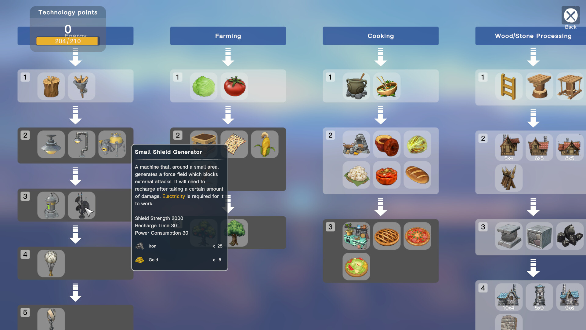 卡戎方舟|正式版|官方中文|Ark of Charon