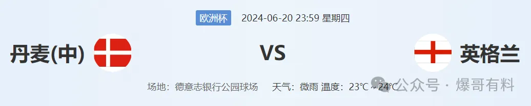 20240620【欧洲杯第07天分析】丹麦vs英格兰