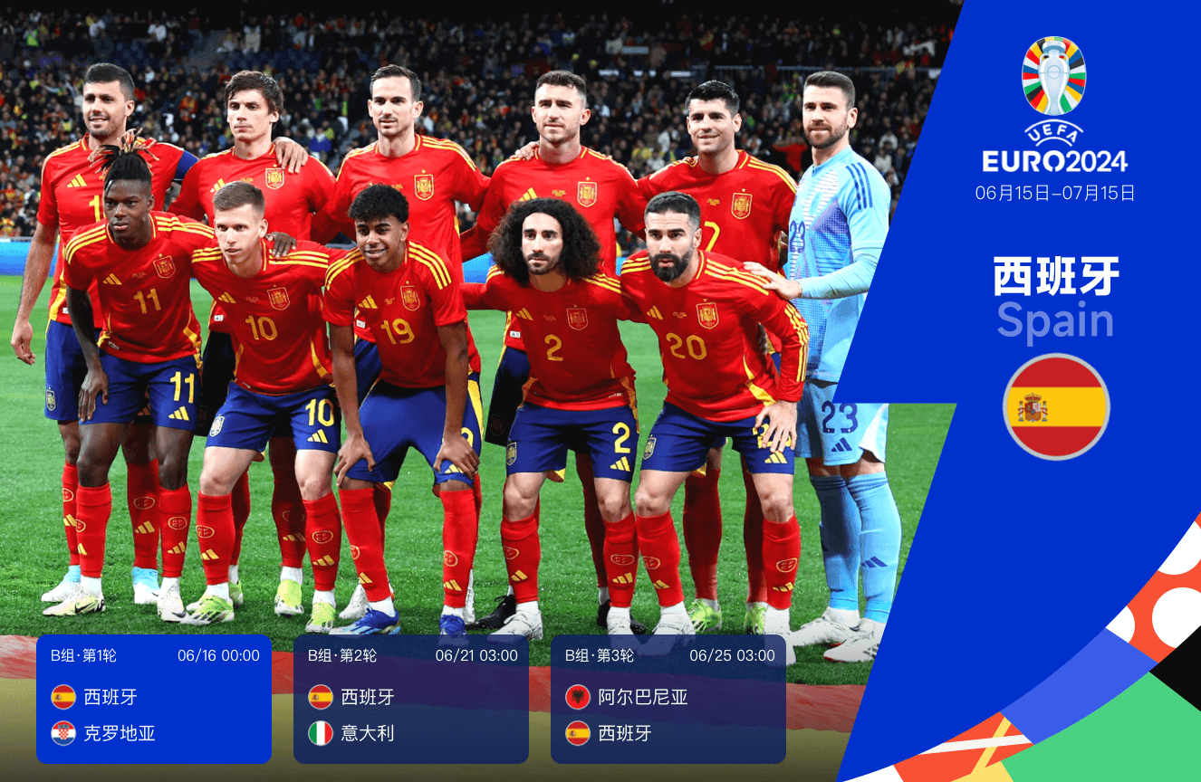 欧洲杯24队巡礼之西班牙:老将淡出 小鬼当家 西班牙期待重塑“黄金一代”