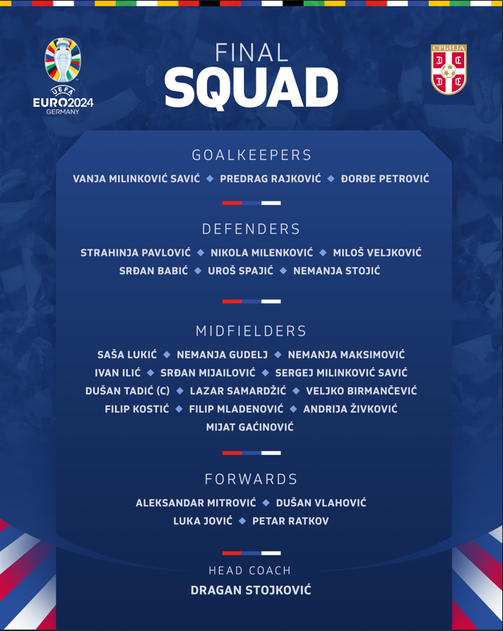 欧洲杯24队大名单全部出炉:列强枕戈待旦,豪门蓄势待发