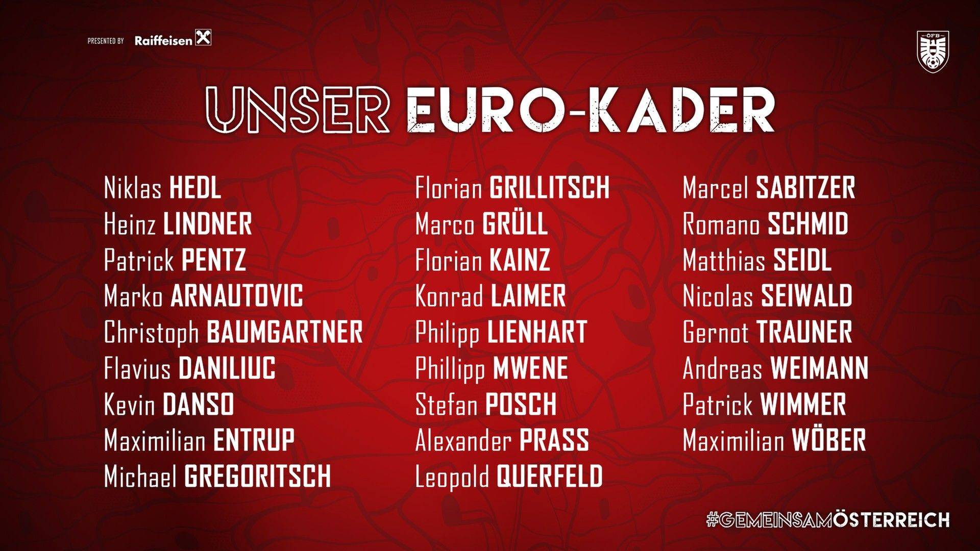 欧洲杯24队大名单全部出炉:列强枕戈待旦,豪门蓄势待发