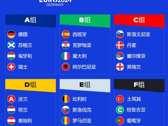 2024德国欧洲杯小组名单和完整赛程表