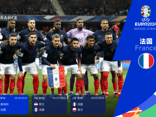 欧洲杯24队巡礼之法国:姆巴佩为金球奖拼命 夺冠是高卢雄鸡唯一目标