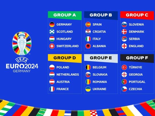 欧洲杯24队大名单全部出炉:列强枕戈待旦,豪门蓄势待发