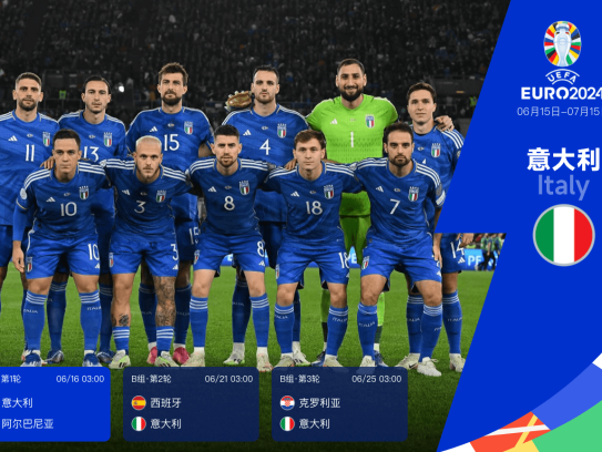 欧洲杯24队巡礼之意大利:星味暗淡+伤兵不断 蓝衣军团能否卫冕?