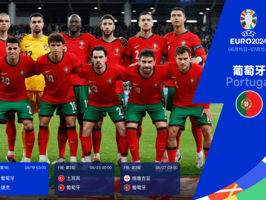 欧洲杯24队巡礼之葡萄牙:39岁C罗最后一舞 能否用冠军完美谢幕?