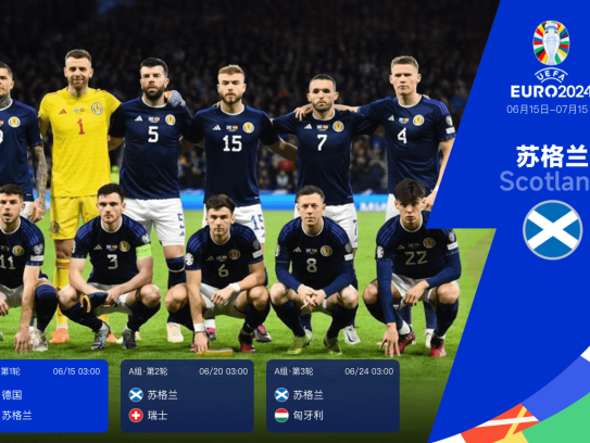 欧洲杯24队巡礼之苏格兰:底蕴深厚异军突起 “拼命三郎”苏格兰盼小组突围创历史
