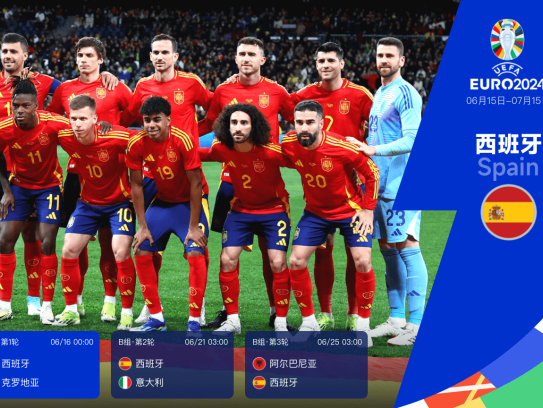 欧洲杯24队巡礼之西班牙:老将淡出 小鬼当家 西班牙期待重塑“黄金一代”