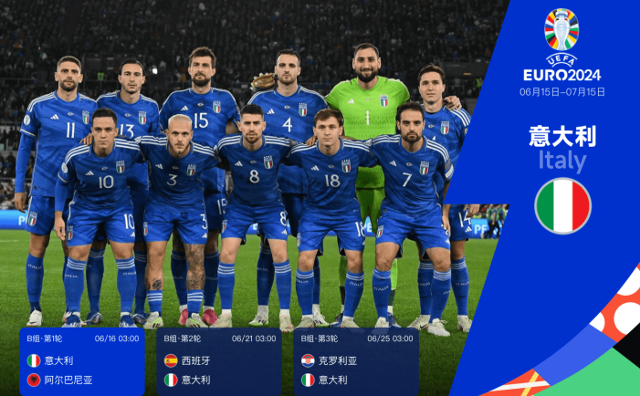 欧洲杯24队巡礼之意大利:星味暗淡+伤兵不断 蓝衣军团能否卫冕?