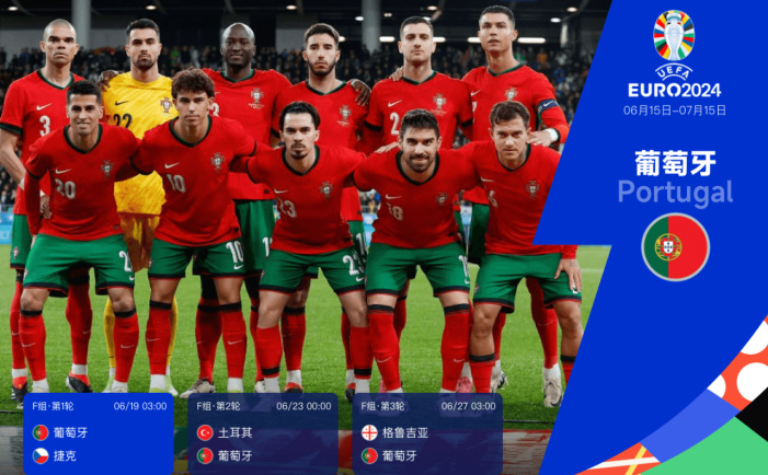 欧洲杯24队巡礼之葡萄牙:39岁C罗最后一舞 能否用冠军完美谢幕?